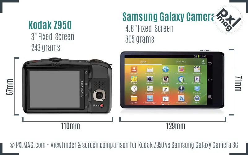 Kodak Z950 vs Samsung Galaxy Camera 3G Screen and Viewfinder comparison Kodak Z950 vs Samsung Galaxy Camera 3G Screen and Viewfinder comparison