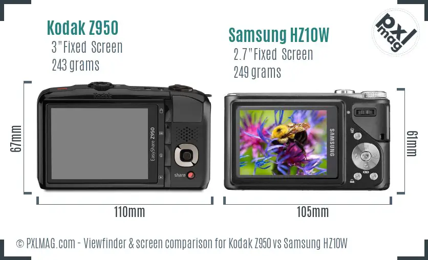 Kodak Z950 vs Samsung HZ10W Screen and Viewfinder comparison