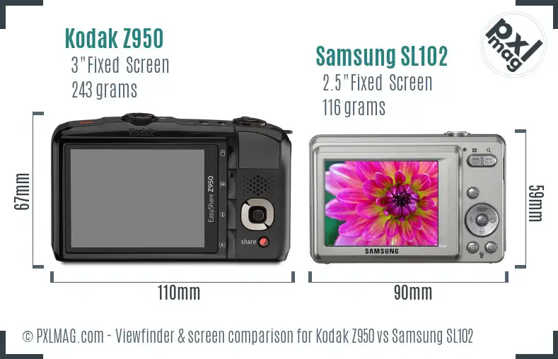 Kodak Z950 vs Samsung SL102 Screen and Viewfinder comparison