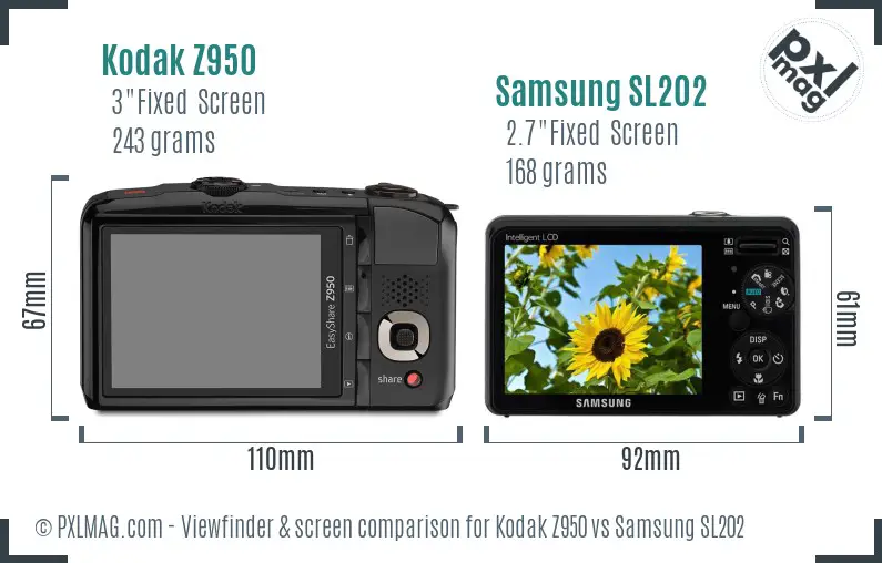 Kodak Z950 vs Samsung SL202 Screen and Viewfinder comparison