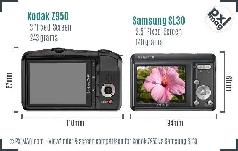Back LCD screen and interface comparison