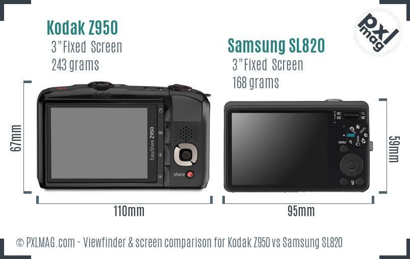 Kodak Z950 vs Samsung SL820 Screen and Viewfinder comparison
