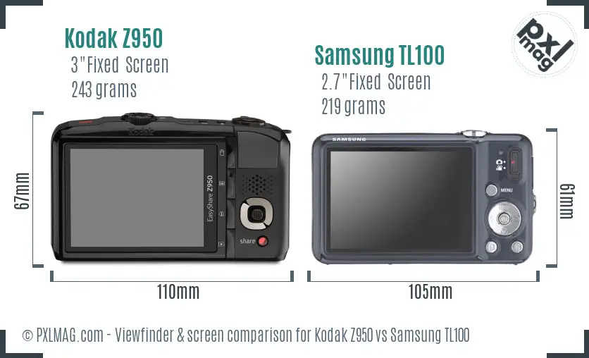 Kodak Z950 vs Samsung TL100 Screen and Viewfinder comparison