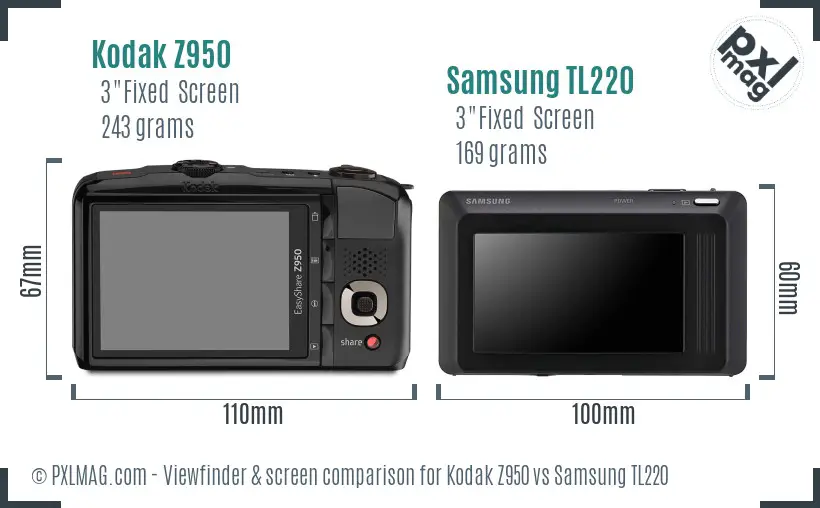 Kodak Z950 vs Samsung TL220 Screen and Viewfinder comparison