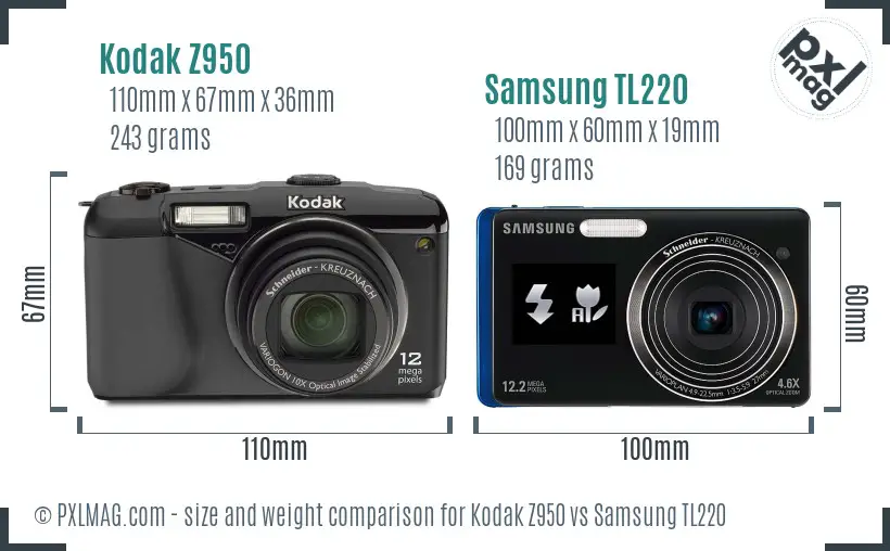 Kodak Z950 vs Samsung TL220 size comparison