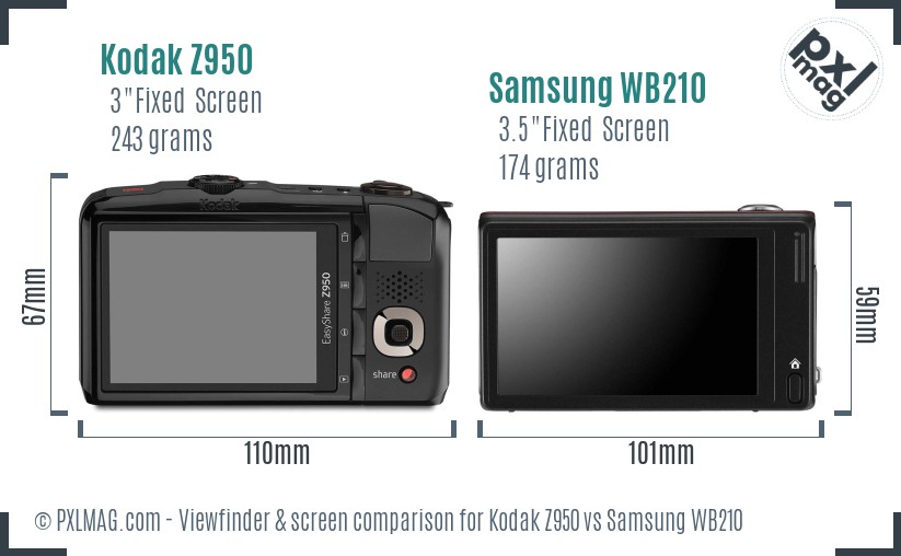 Kodak Z950 vs Samsung WB210 Screen and Viewfinder comparison