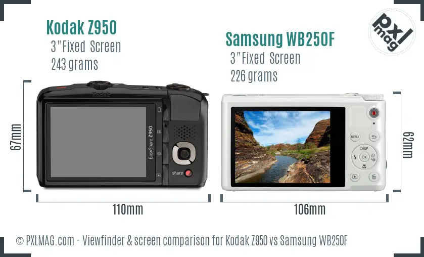 Kodak Z950 vs Samsung WB250F Screen and Viewfinder comparison