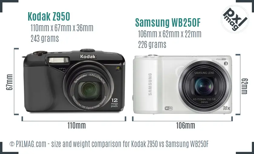 Kodak Z950 vs Samsung WB250F size comparison