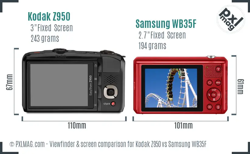 Kodak Z950 vs Samsung WB35F Screen and Viewfinder comparison