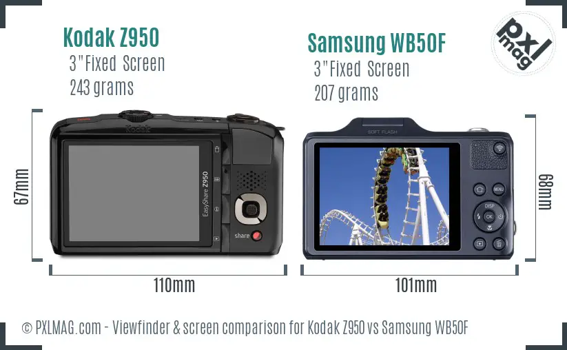 Kodak Z950 vs Samsung WB50F Screen and Viewfinder comparison Kodak Z950 vs Samsung WB50F Screen and Viewfinder comparison