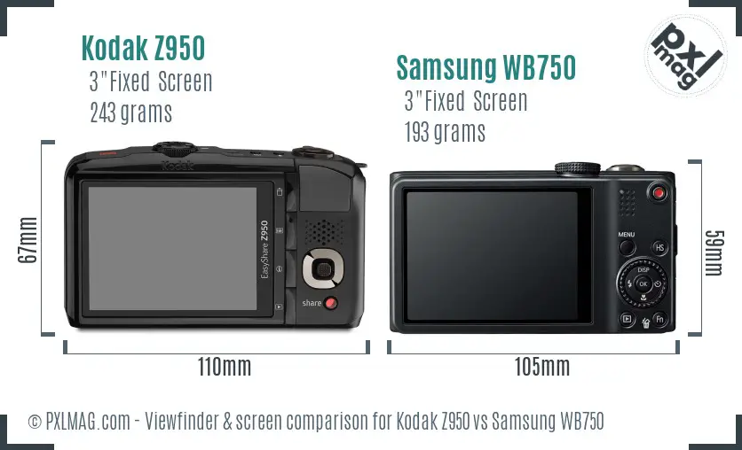 LCD screen and interface comparison