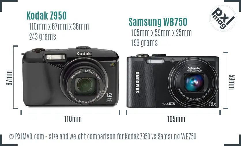 Physical size and ergonomics comparison