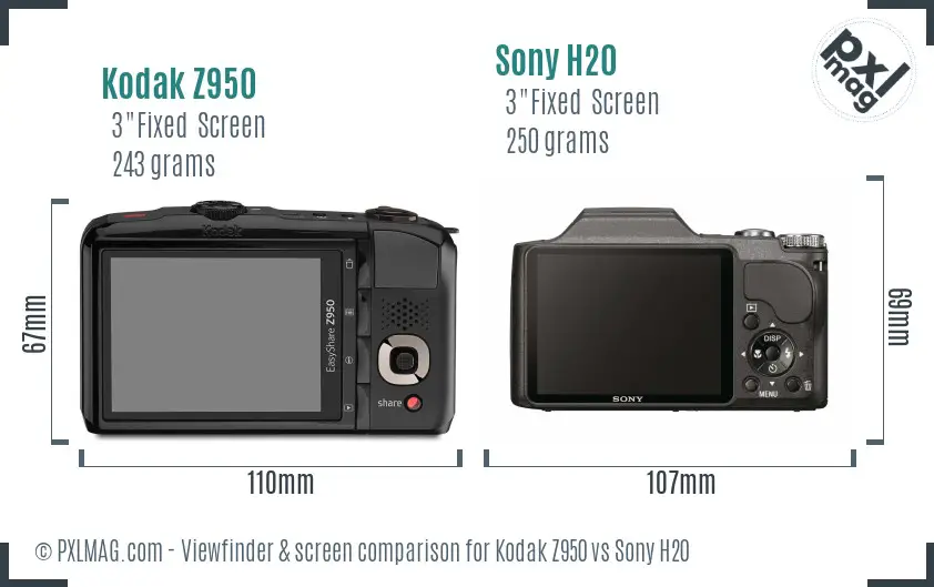 Kodak Z950 vs Sony H20 Screen and Viewfinder comparison