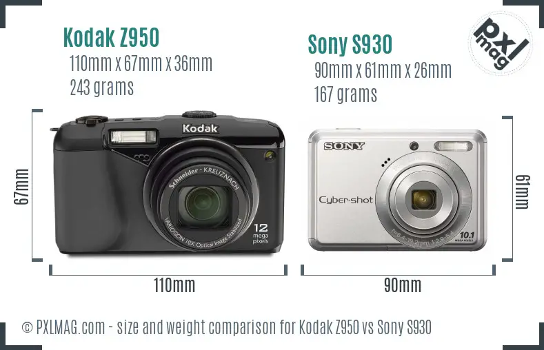 Kodak Z950 vs Sony S930 size comparison Kodak Z950 vs Sony S930 size comparison