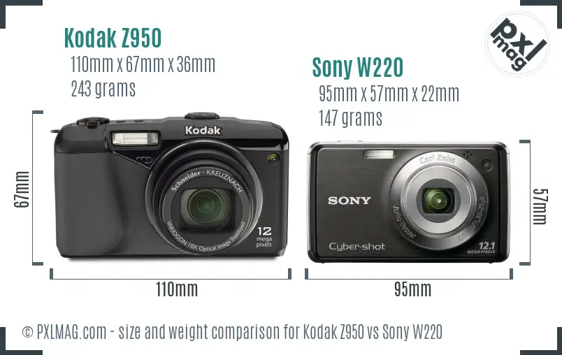 Kodak Z950 vs Sony W220 size comparison Kodak Z950 vs Sony W220 size comparison