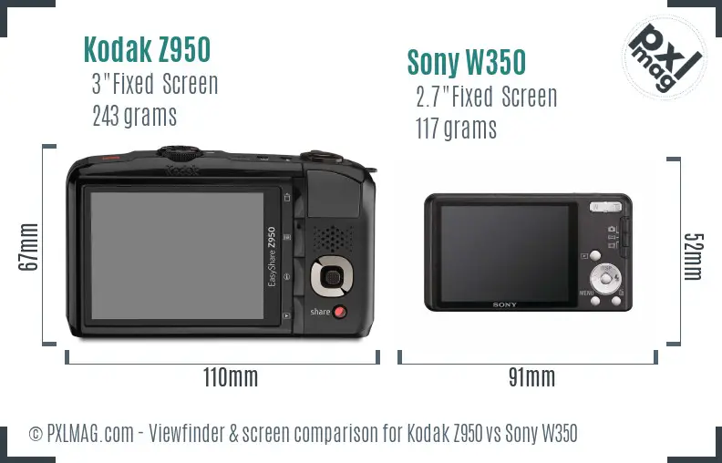 Kodak Z950 vs Sony W350 Screen and Viewfinder comparison