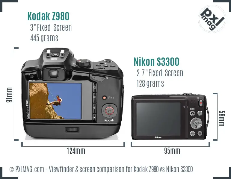 Kodak Z980 vs Nikon S3300 Screen and Viewfinder comparison
