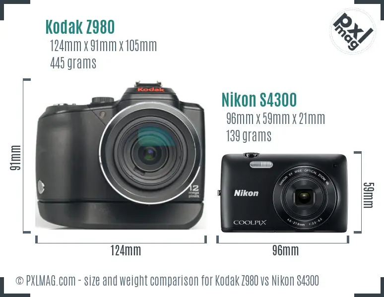 Physical size and ergonomics comparison