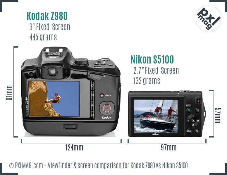Kodak Z980 vs Nikon S5100 Screen and Viewfinder comparison