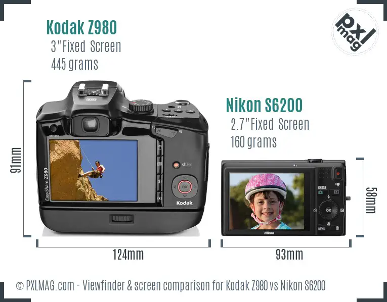 Kodak Z980 vs Nikon S6200 Screen and Viewfinder comparison