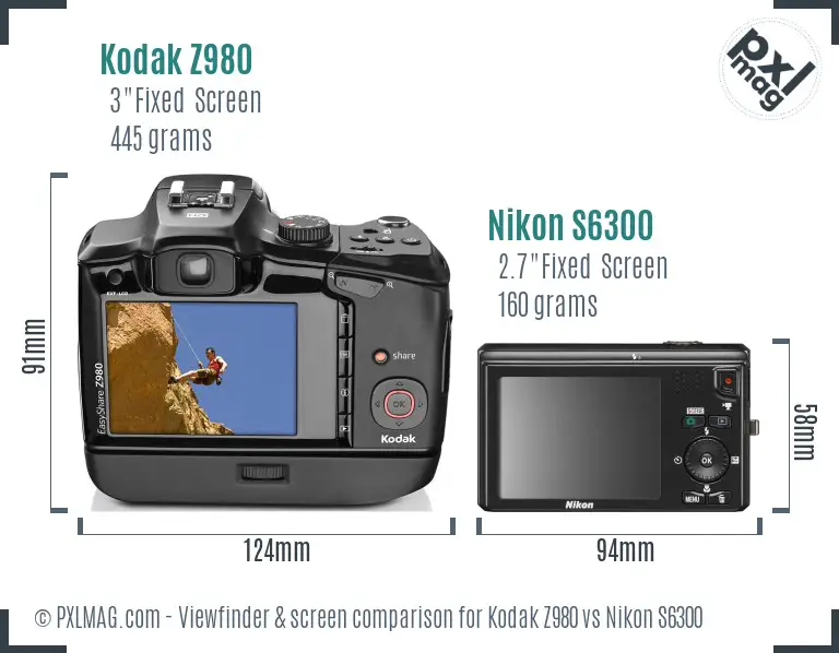Kodak Z980 vs Nikon S6300 Screen and Viewfinder comparison