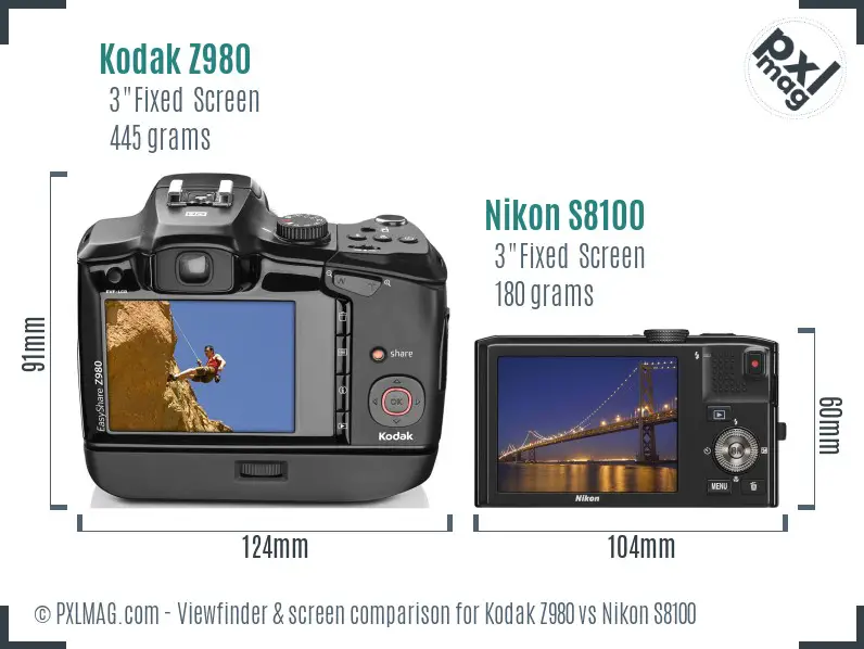 Kodak Z980 vs Nikon S8100 Screen and Viewfinder comparison Kodak Z980 vs Nikon S8100 Screen and Viewfinder comparison