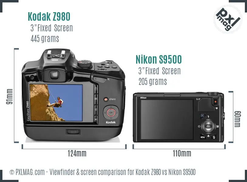 Kodak Z980 vs Nikon S9500 Screen and Viewfinder comparison Kodak Z980 vs Nikon S9500 Screen and Viewfinder comparison