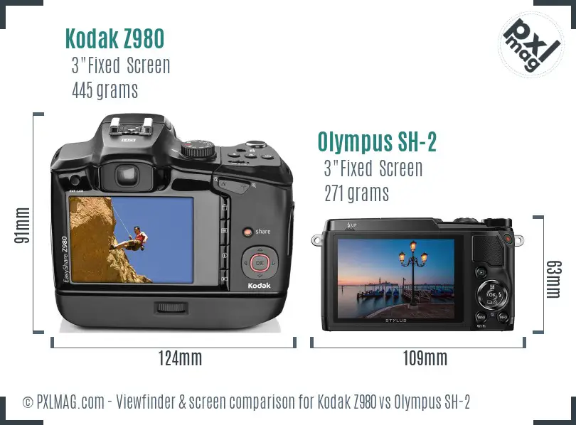 LCD screen and interface comparison