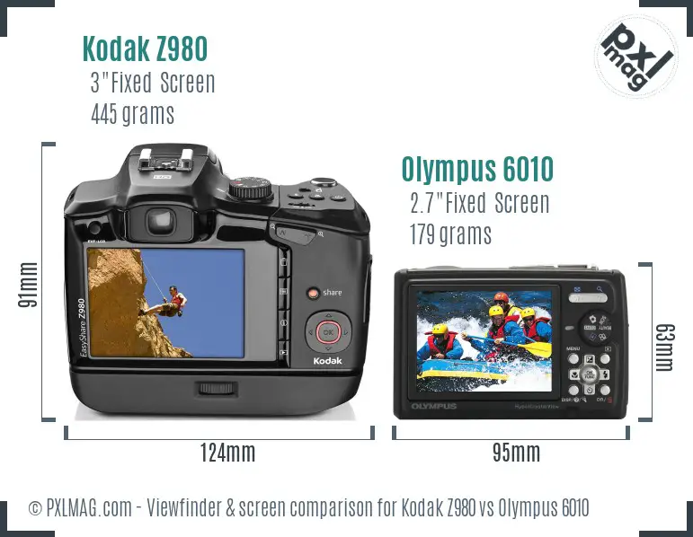 Kodak Z980 vs Olympus 6010 Screen and Viewfinder comparison