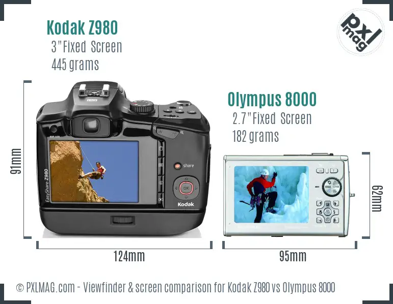 Kodak Z980 vs Olympus 8000 Screen and Viewfinder comparison