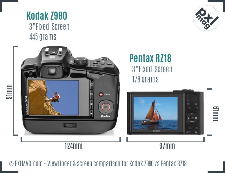 Kodak Z980 vs Pentax RZ18 Screen and Viewfinder comparison