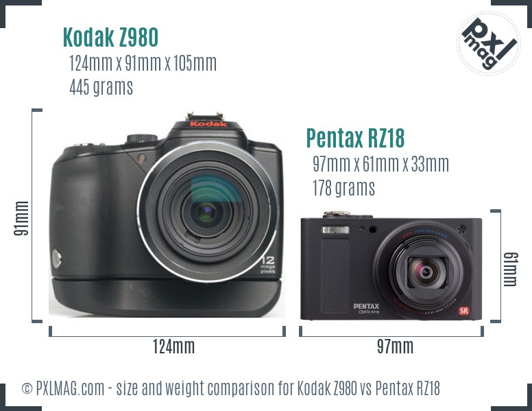 Kodak Z980 vs Pentax RZ18 size comparison