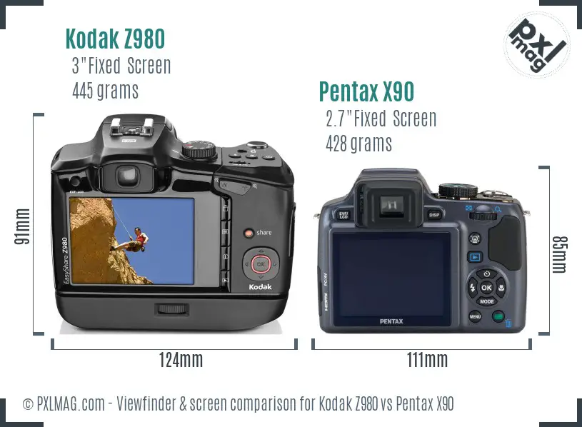 Kodak Z980 vs Pentax X90 Screen and Viewfinder comparison