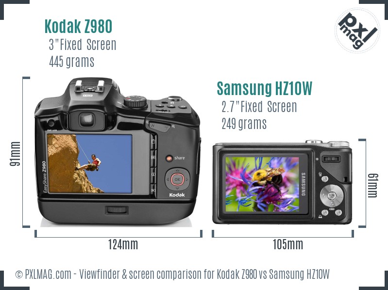 Kodak Z980 vs Samsung HZ10W Screen and Viewfinder comparison