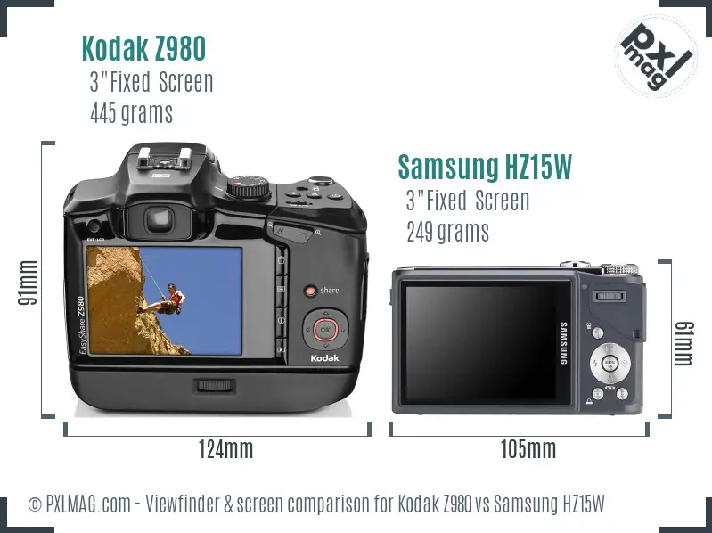 Kodak Z980 vs Samsung HZ15W Screen and Viewfinder comparison