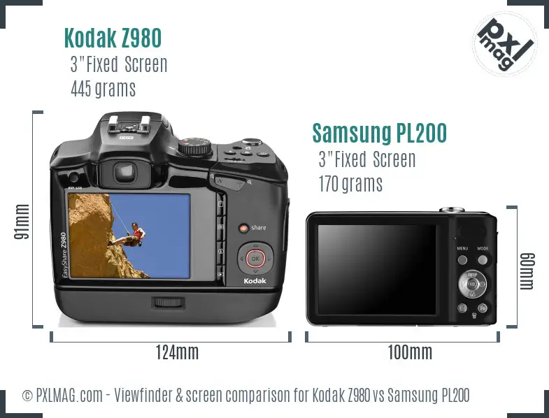 Kodak Z980 vs Samsung PL200 Screen and Viewfinder comparison