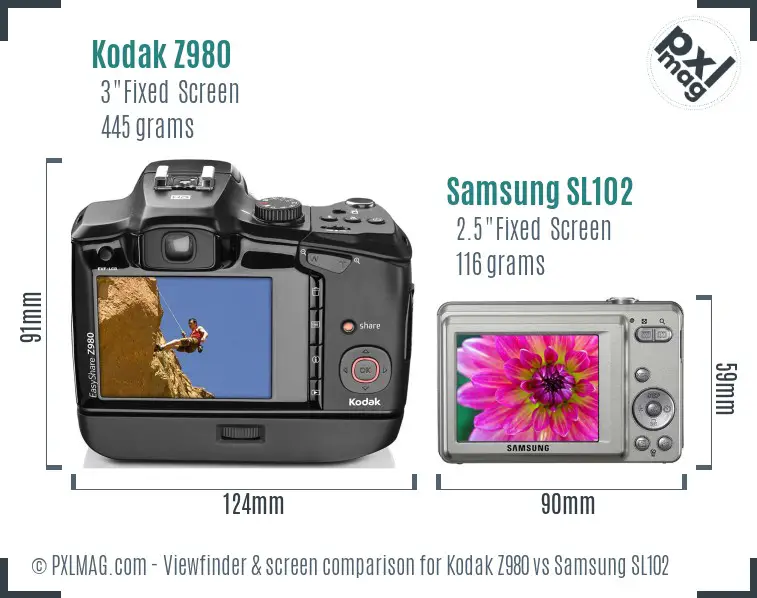 Kodak Z980 vs Samsung SL102 Screen and Viewfinder comparison