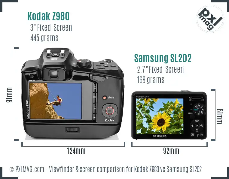Kodak Z980 vs Samsung SL202 Screen and Viewfinder comparison