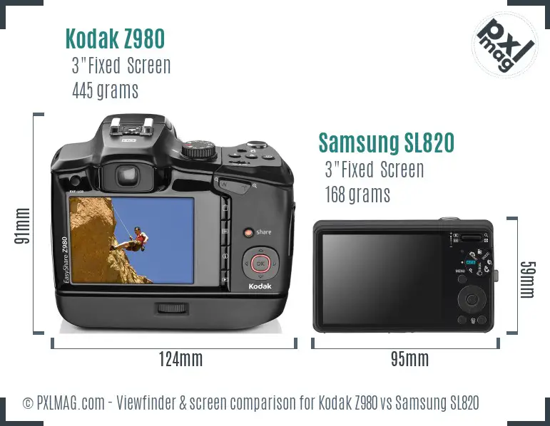 Kodak Z980 vs Samsung SL820 Screen and Viewfinder comparison