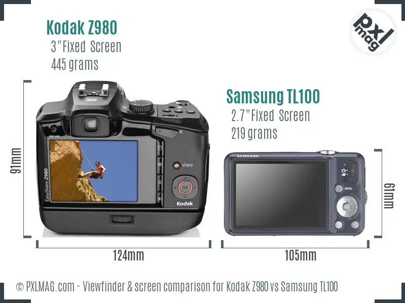 LCD screen and interface comparison