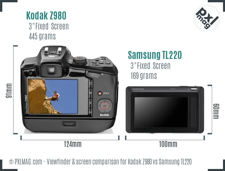 Kodak Z980 vs Samsung TL220 Screen and Viewfinder comparison