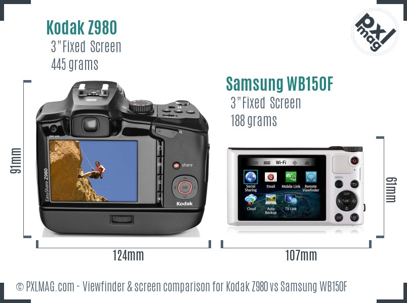 Kodak Z980 vs Samsung WB150F Screen and Viewfinder comparison