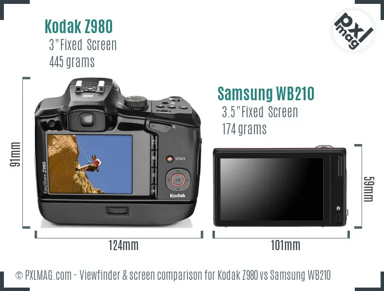 Kodak Z980 vs Samsung WB210 Screen and Viewfinder comparison