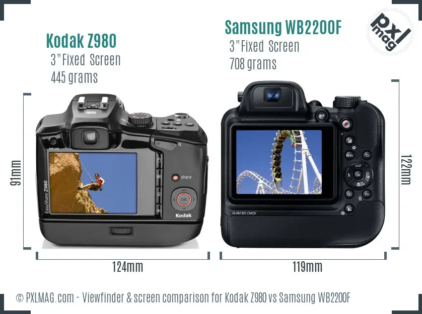 Kodak Z980 vs Samsung WB2200F Screen and Viewfinder comparison