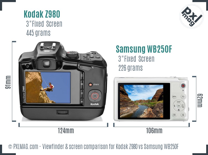 Kodak Z980 vs Samsung WB250F Screen and Viewfinder comparison