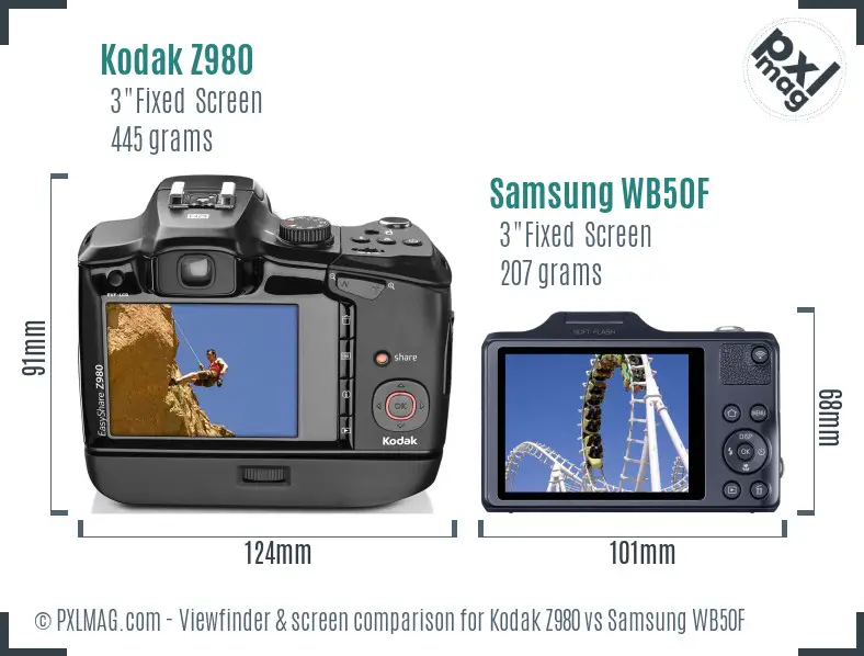 Kodak Z980 vs Samsung WB50F Screen and Viewfinder comparison