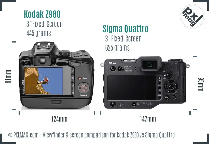 Kodak Z980 vs Sigma Quattro Screen and Viewfinder comparison