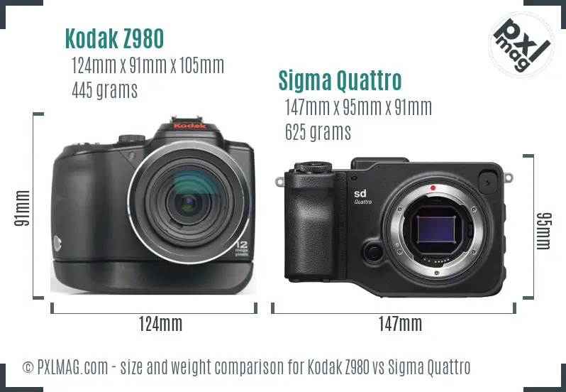 Kodak Z980 vs Sigma Quattro size comparison