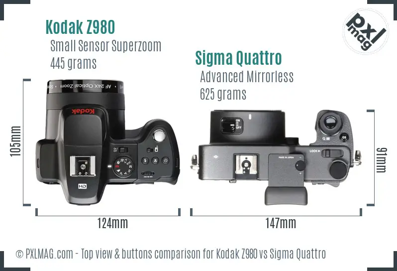 Kodak Z980 vs Sigma Quattro top view buttons comparison