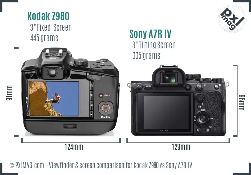 Kodak Z980 vs Sony A7R IV Screen and Viewfinder comparison